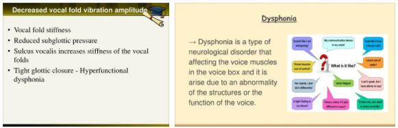Hyperfunctional dysphonia
